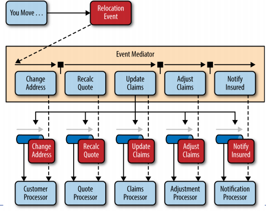 Pasted image 20251105105455.png